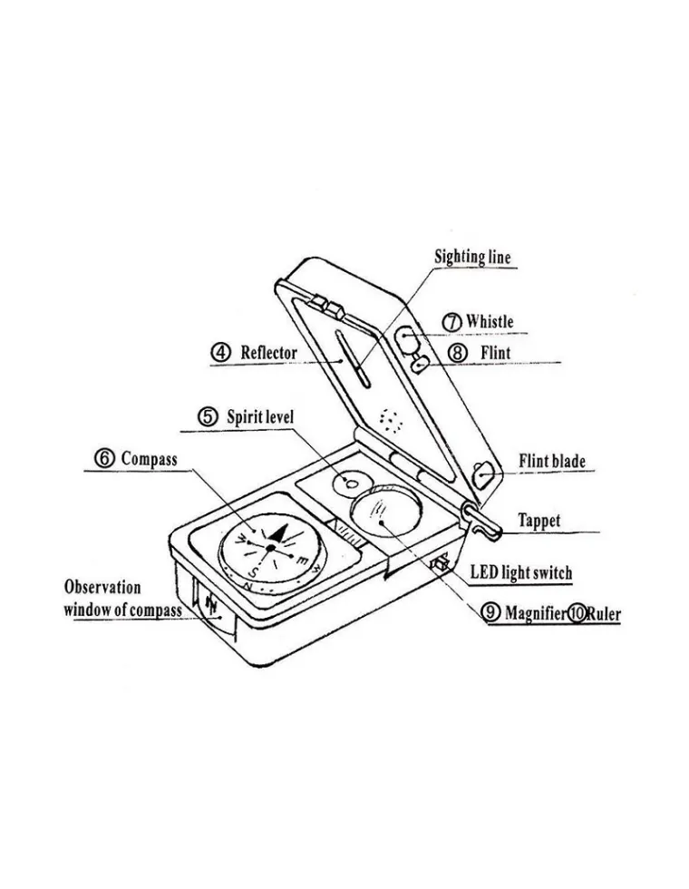 BRUJULA MULTIFUNCION 10 EN 1