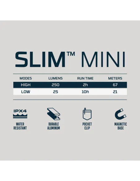 LINTERNA NEBO SLIM MINI 250