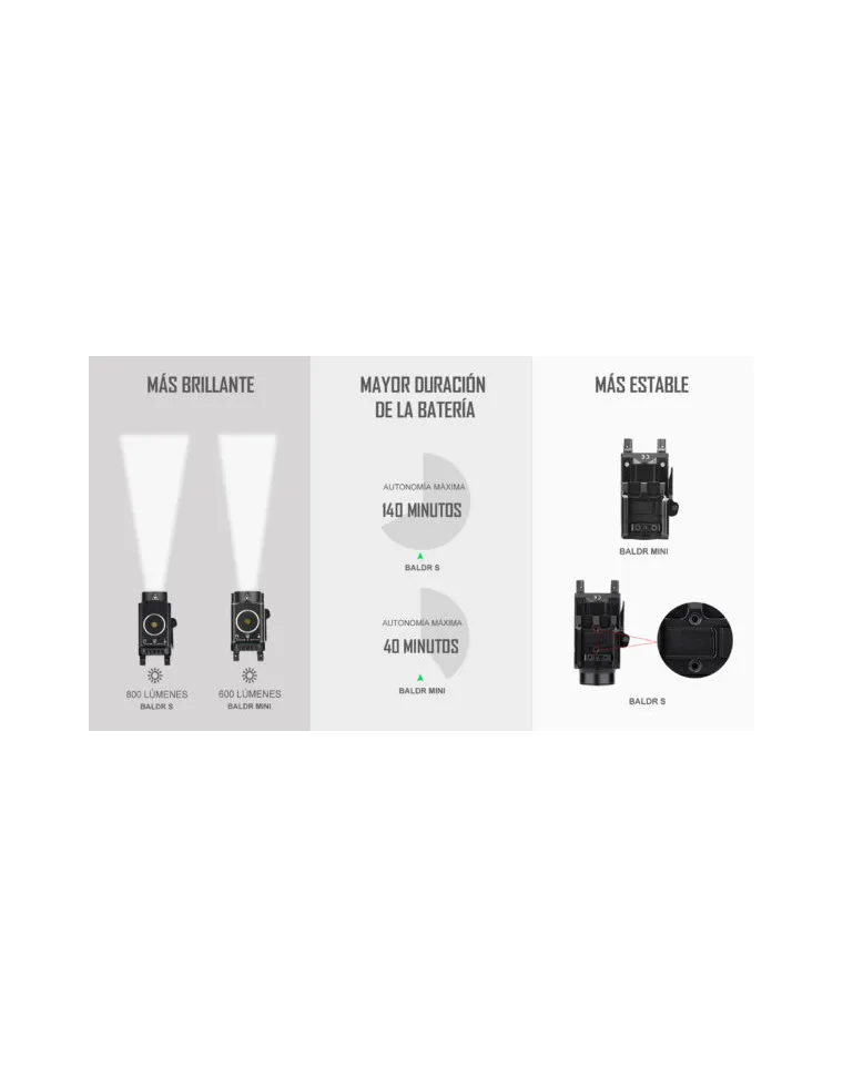 LINTERNA/LASER AZUL OLIGHT BALDR S