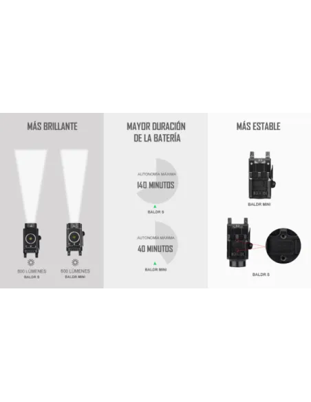 LINTERNA/LASER AZUL OLIGHT BALDR S