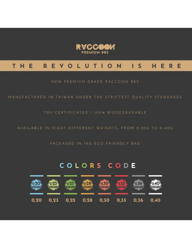 BOLAS RACCOON PREMIUM BIO 0,20