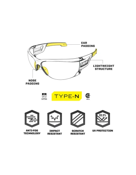 GAFAS PROTECCION MECHANIX TYPE N