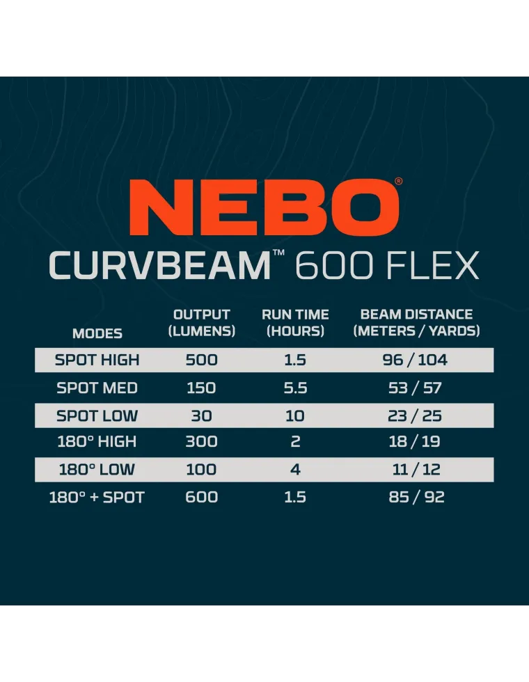 FRONTAL NEBO CURVBEAM 600 FLEX