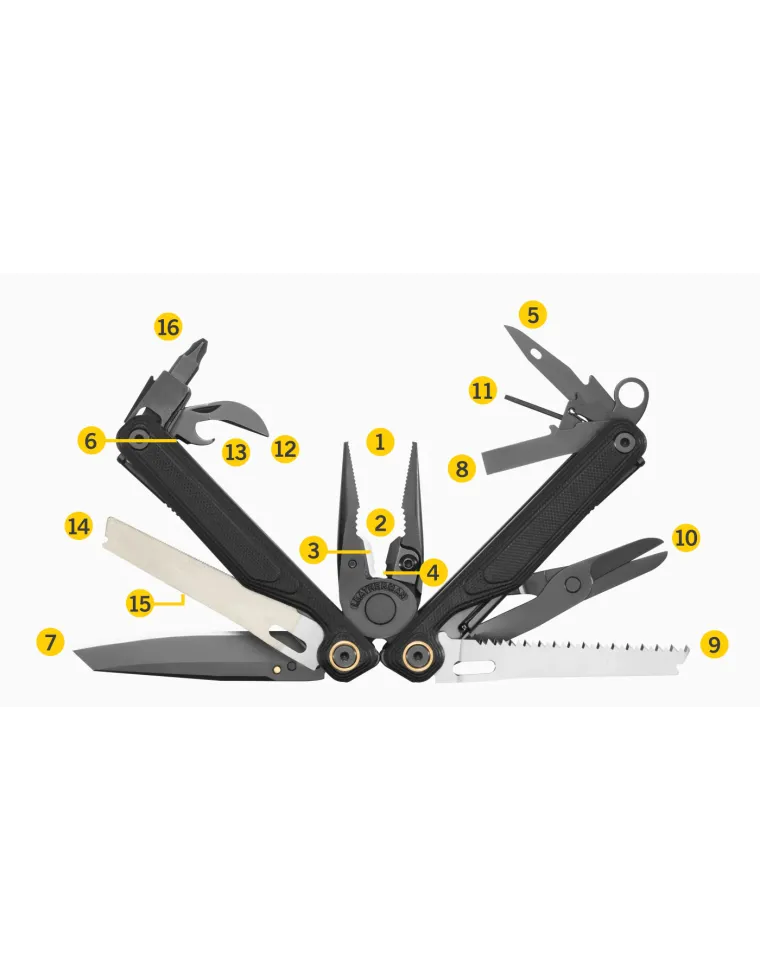 LEATHERMAN WAVE ALPHA CASCADIA