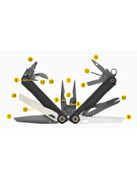LEATHERMAN WAVE ALPHA CASCADIA