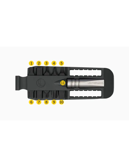 KIT DE PUNTAS 3 LEATHERMAN 931012