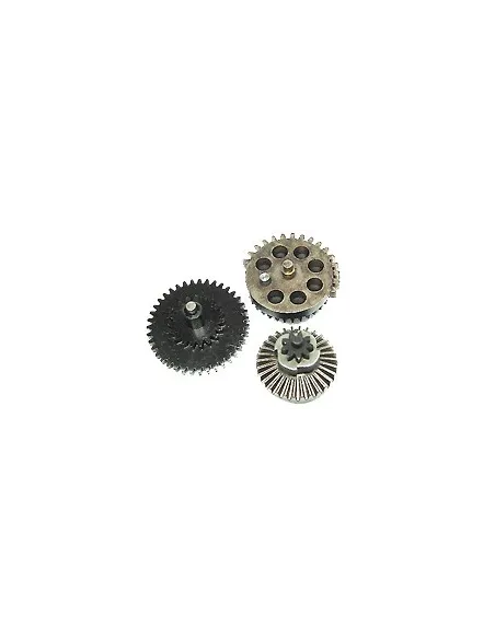 SET PIÑONES STANDARD CQB C.A.
