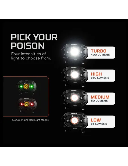 FRONTAL NEBO MYCRO 400 LUMENS