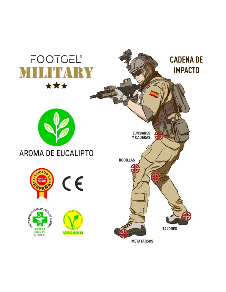 PLANTILLA FOOTGEL MILITAR