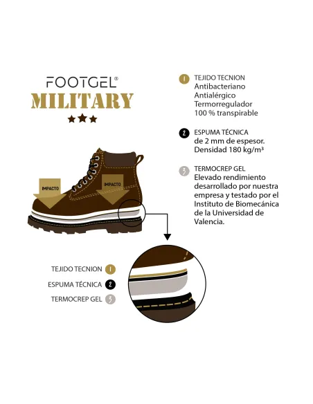 PLANTILLA FOOTGEL MILITAR