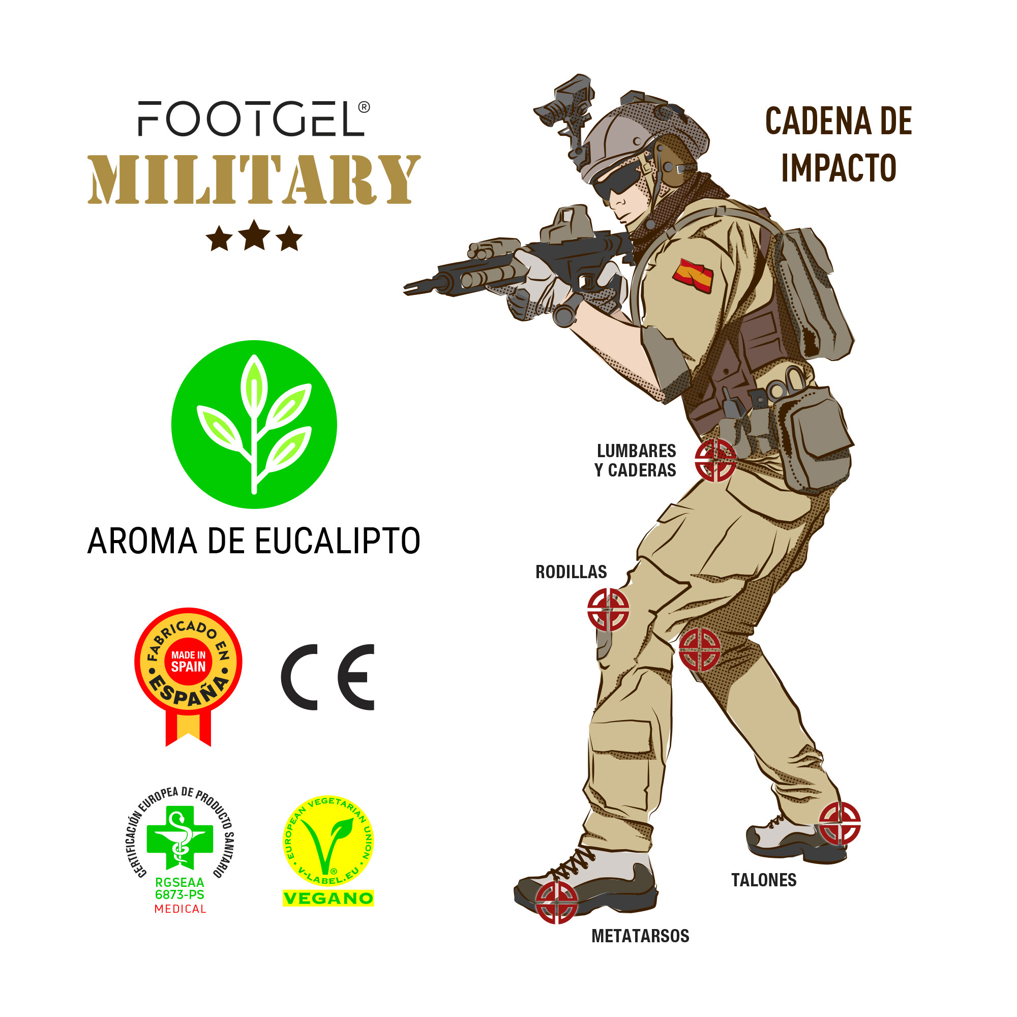 footgel militar