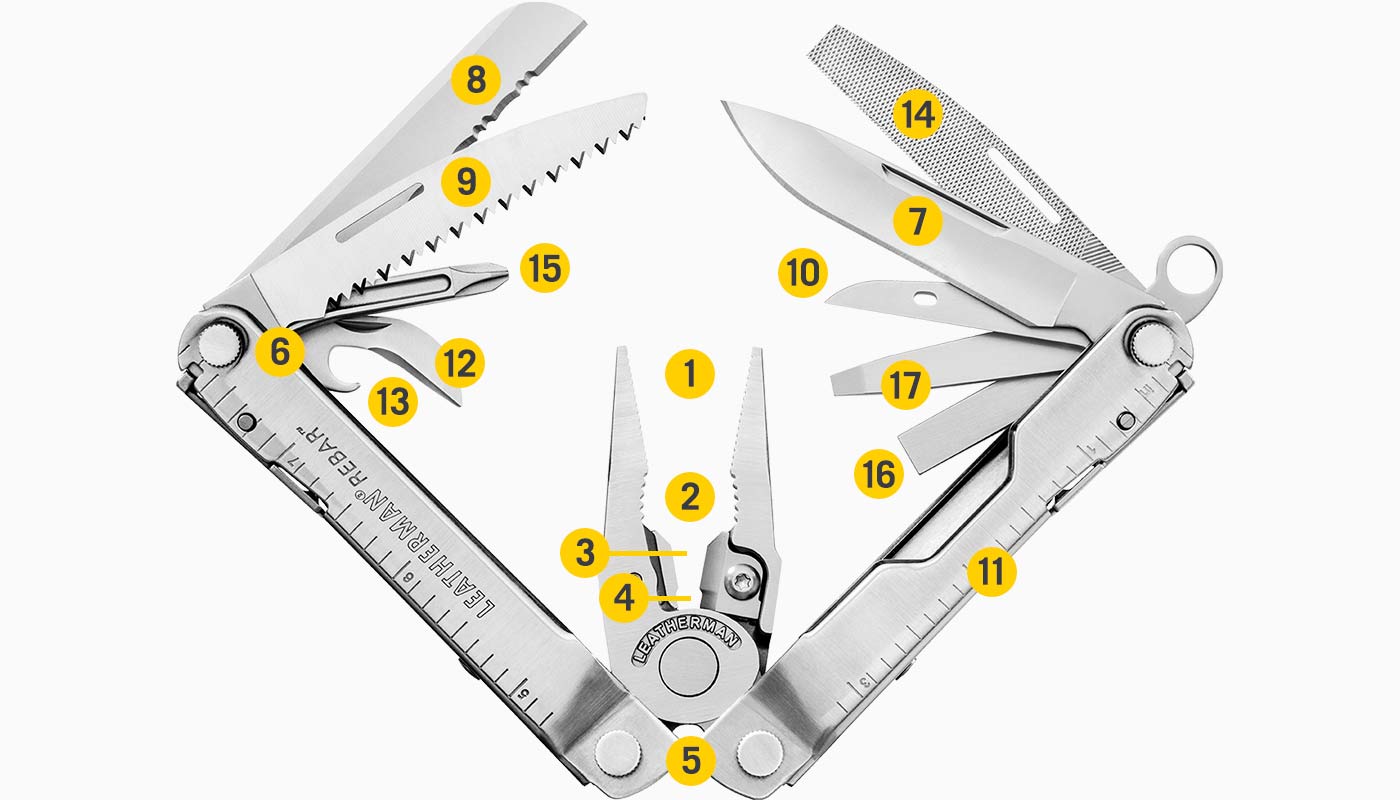 Leatherman rebar