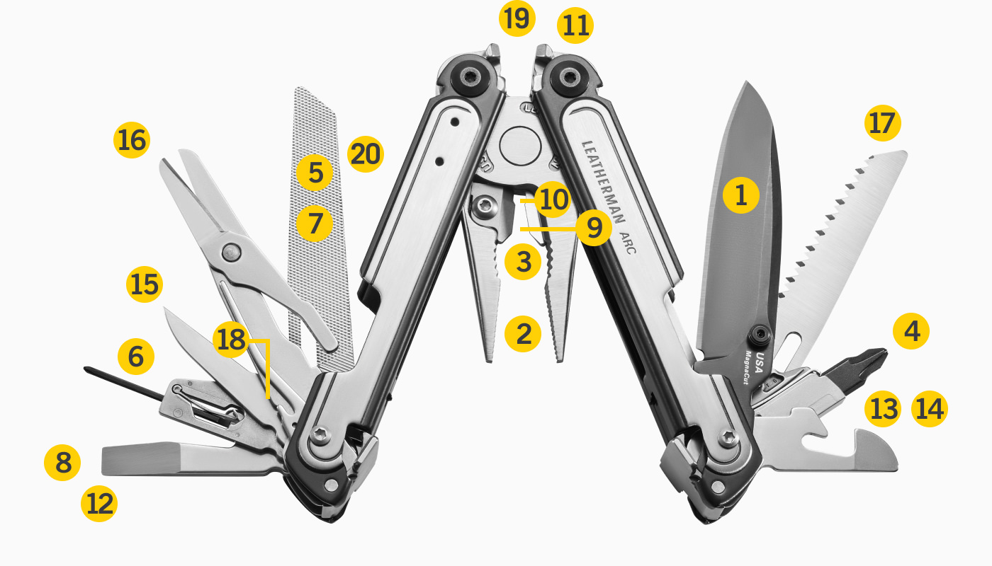 Leatherman arc