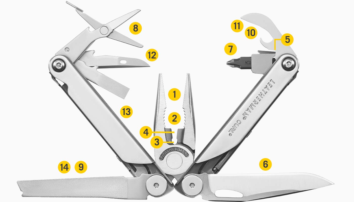 Leatherman curl