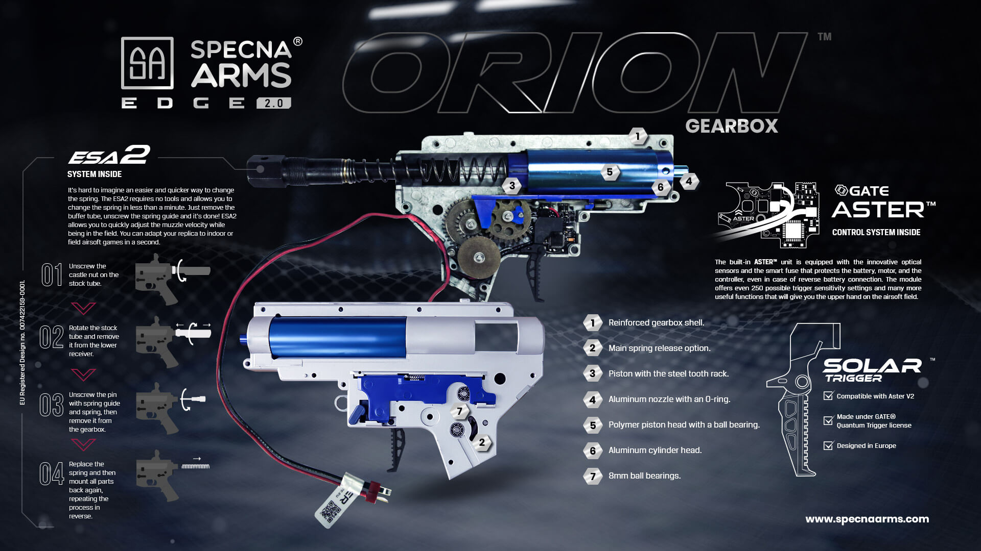 gear Specna Arms Orion